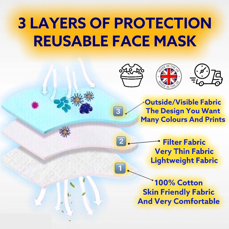 Sequins Dark Silver Face Mask | 3 Layers With Filter | 100% Cotton | Perfect Nose To Mouth Fit | Reusable - Shop Fabrics, Cushions & Dressmaking Supplies online - Fabric Family